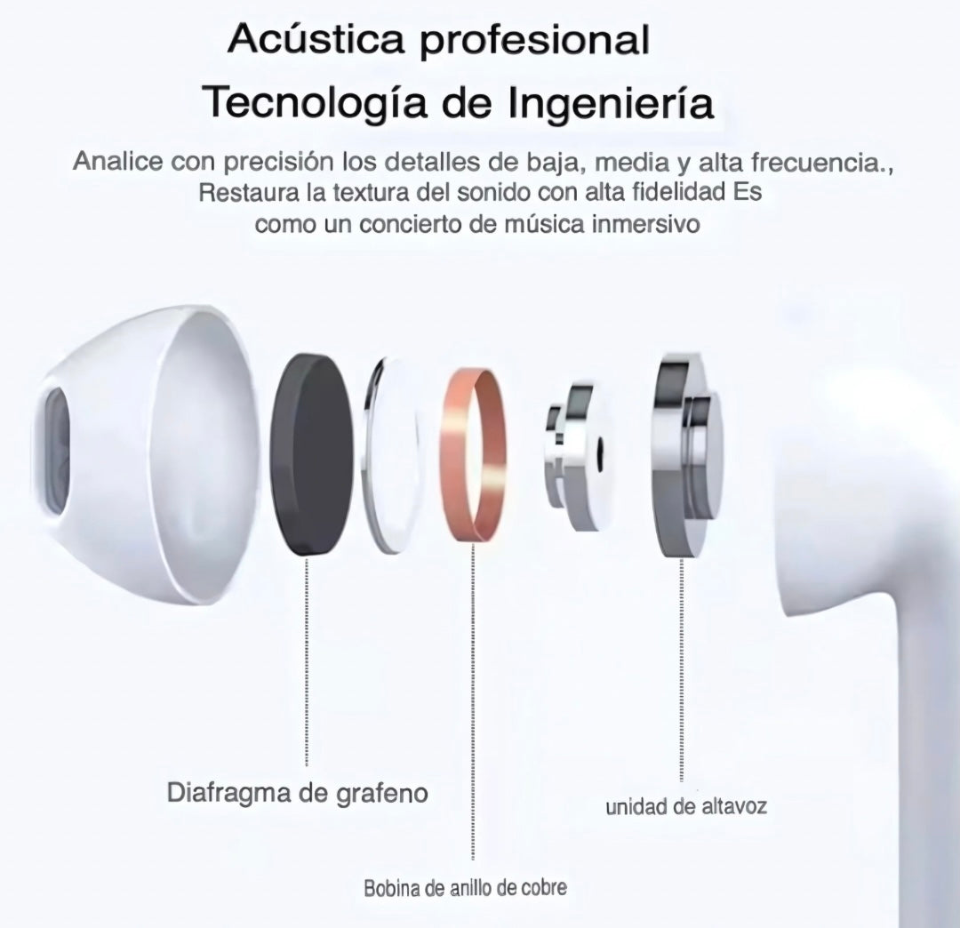 AirPods Pro 2ª gen.