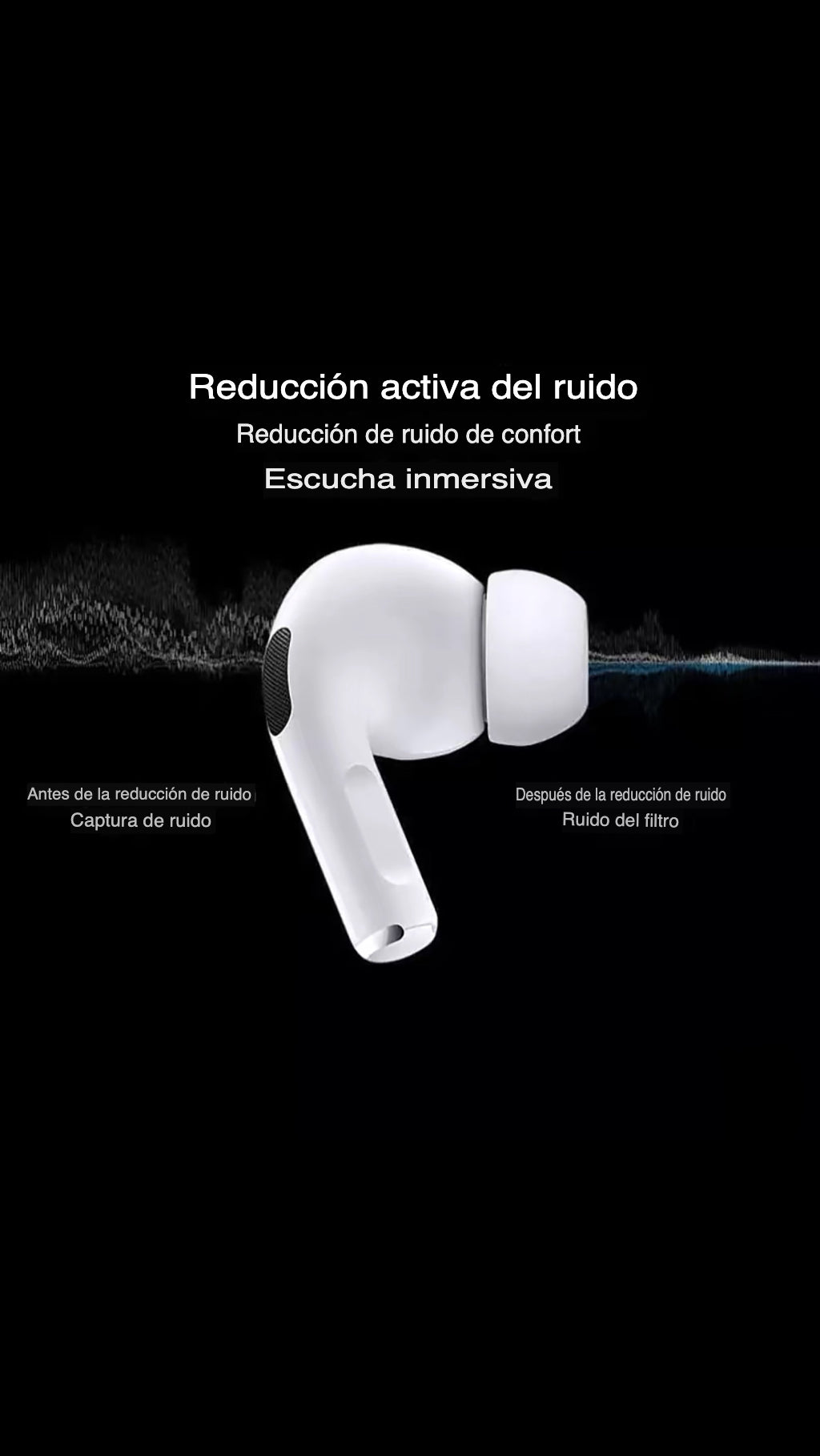 AirPods Pro con Pantalla