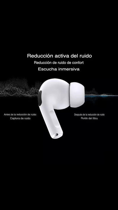 AirPods Pro con Pantalla